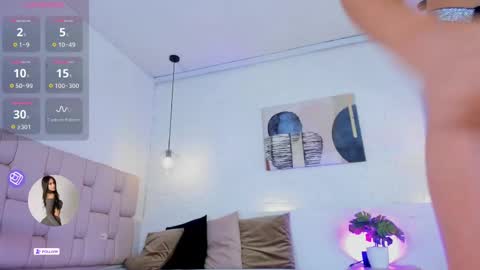 Snapshot of eliizabeth_roberts chatting on February 12, 4:12 am E L I I Z A B E T H online show from February 12, 4:12 am