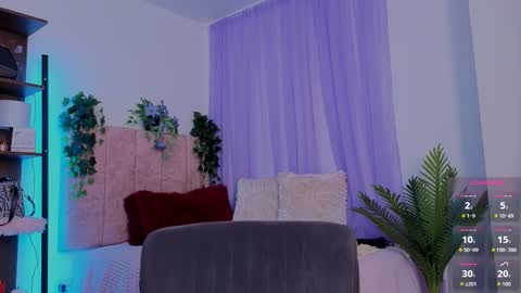 emilyrousex online show from February 26, 6:18 pm