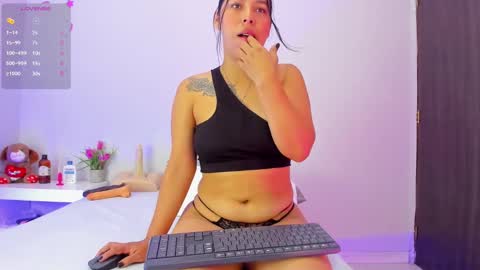 Snapshot of emmarogers_ chatting on January 8, 12:58 pm Emma Rogers online show from January 8, 12:58 pm