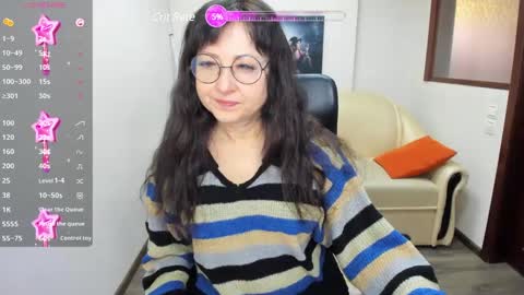 Snapshot of erica_edmonton chatting on March 3, 6:42 am eRICA eDMONTON online show from March 3, 6:42 am