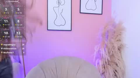 Erika Mendez online show from February 18, 7:13 pm