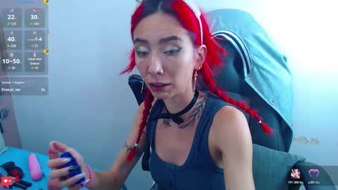 E R I K A - SAGITARIO..... online show from March 9, 5:05 pm