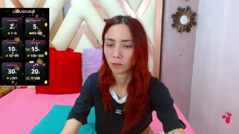 E R I K A - SAGITARIO..... online show from February 4, 1:12 am