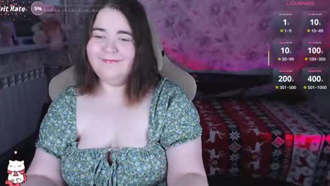 estelle_hicks online show from March 3, 6:47 pm