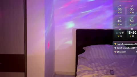 evarenard_ online show from May 1, 9:07 pm
