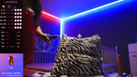 extra_topping online show from January 4, 7:02 pm