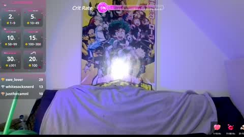 Snapshot of fantastic_fairy chatting on January 8, 6:52 am Fairy online show from January 8, 6:52 am