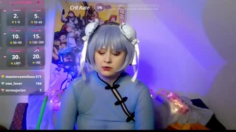 Snapshot of fantastic_fairy chatting on February 6, 7:45 am Fairy online show from February 6, 7:45 am