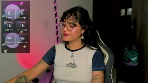giny_bean online show from July 3, 5:02 am