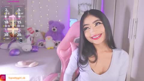 Lynn online show from February 13, 10:06 am