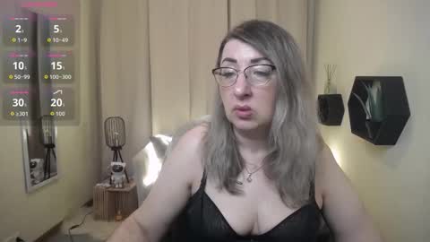 helenenigma online show from March 4, 7:31 pm