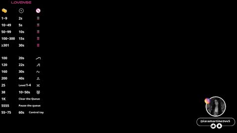 I A R A   online show from January 9, 12:20 pm