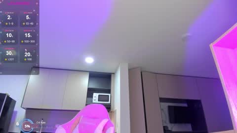 Ibiza online show from February 9, 2:14 am