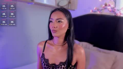 Isa online show from January 13, 3:38 pm