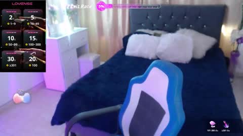 Irina Russo online show from February 2, 2:49 pm