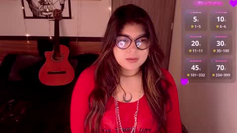 Call me ISA online show from February 28, 9:36 am