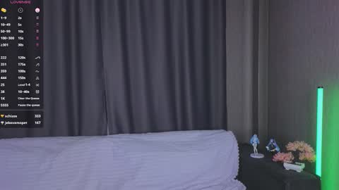 Chloe online show from January 31, 7:11 pm