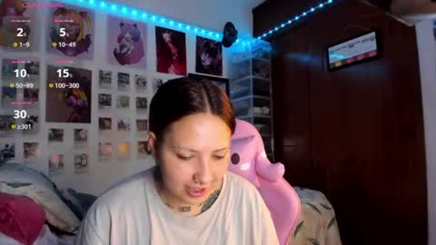 Your Sweet Angel online show from July 28, 6:20 pm