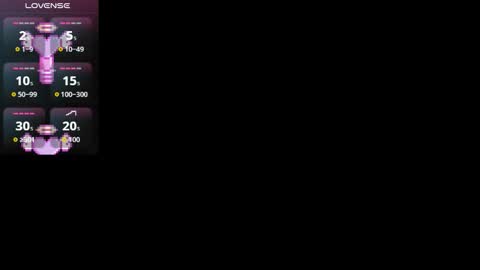 Ju Kyung online show from January 6, 4:49 am