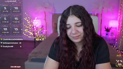 Snapshot of julietdream chatting on January 9, 8:11 pm J U L I E T online show from January 9, 8:11 pm