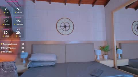 kalyx_lana online show from April 28, 2:27 am