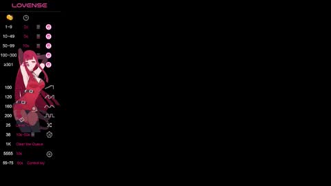 Kasey online show from March 7, 1:45 am
