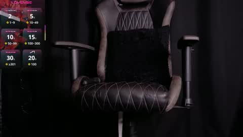 kendra_moretti2 online show from July 14, 3:00 am