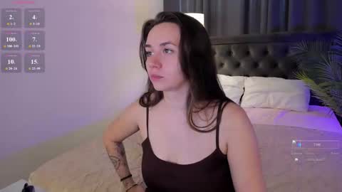 kimmi_meller online show from May 20, 4:09 am