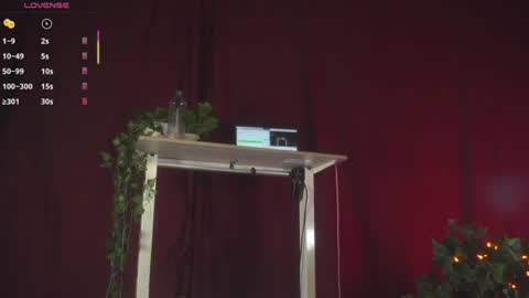 Athena Rose online show from June 30, 9:36 pm