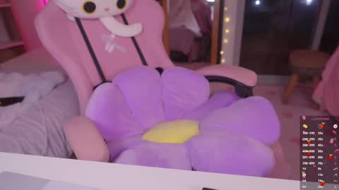 Snapshot of kittenmoon_ chatting on February 22, 3:56 am      online show from February 22, 3:56 am