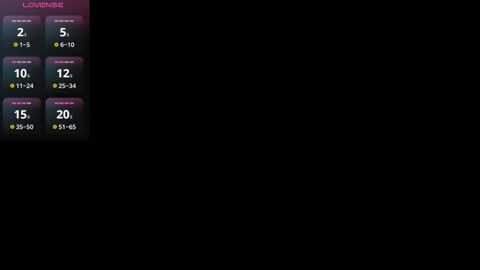 Alis online show from January 17, 2:57 pm