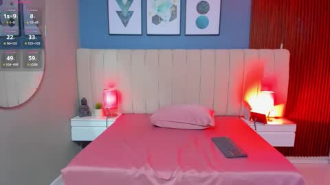 Kylie online show from March 14, 12:06 pm