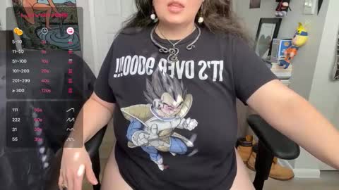 LadyLoki111 online show from January 5, 5:27 pm