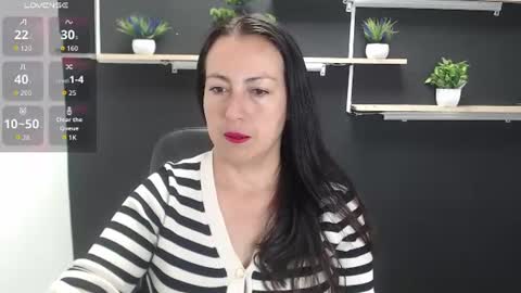 Laury  online show from July 31, 7:59 pm