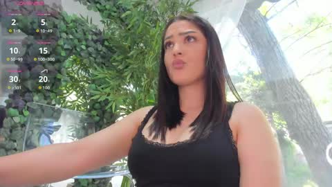 lexi_storm online show from May 3, 7:56 am