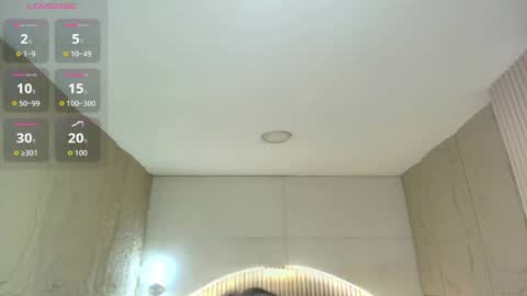 Dani online show from May 1, 1:03 pm