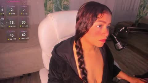 loly_marce online show from May 4, 8:12 pm