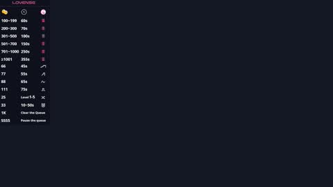 Kira online show from February 4, 12:08 pm