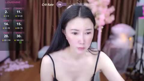 Snapshot of lucy__bb chatting on January 25, 12:48 am Lucy online show from January 25, 12:48 am