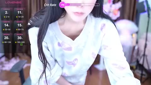 Snapshot of lucy__bb chatting on February 10, 1:14 am Lucy online show from February 10, 1:14 am
