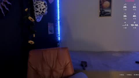 Fansly lucymagical - Insta lucymagic22 - OF lucymagical - X lucymagical21 online show from May 4, 12:14 am