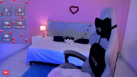 Snapshot of lunarose5 chatting on February 13, 4:00 am Luna online show from February 13, 4:00 am