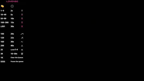 Danny online show from September 27, 5:25 am