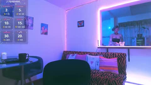 Maria fernanda online show from September 11, 9:48 pm