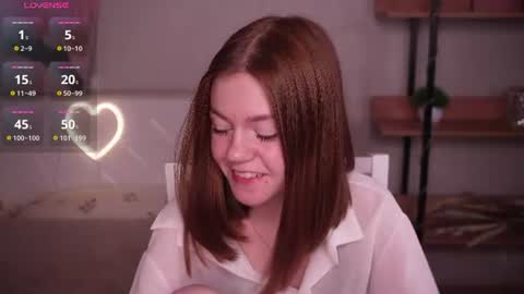 My name is Molly this is my first day online show from July 12, 3:57 pm