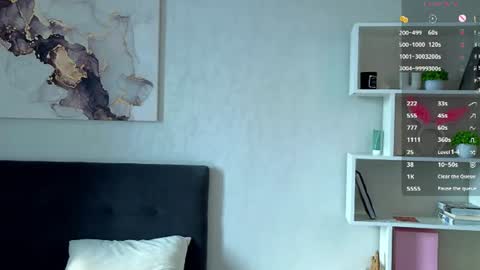 My name is Molly this is my first day online show from July 20, 10:39 am