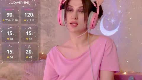 Marsy online show from February 25, 4:03 pm