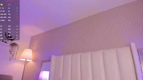 Maya online show from January 12, 4:10 am