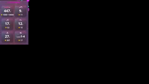 Meelisa Reed online show from February 19, 4:34 am