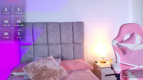 Melanie online show from June 4, 2:43 pm